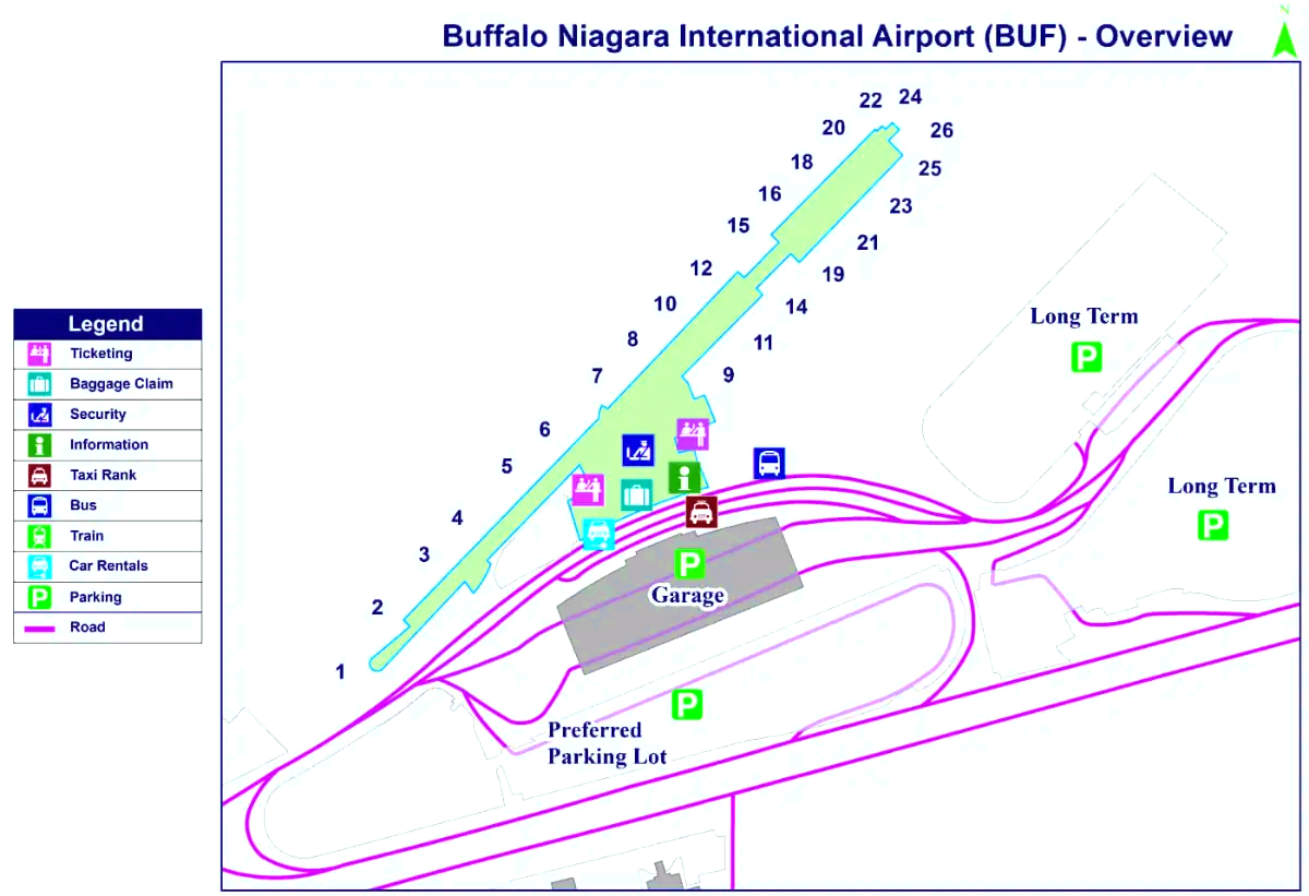 Bufalo Niagāras starptautiskā lidosta