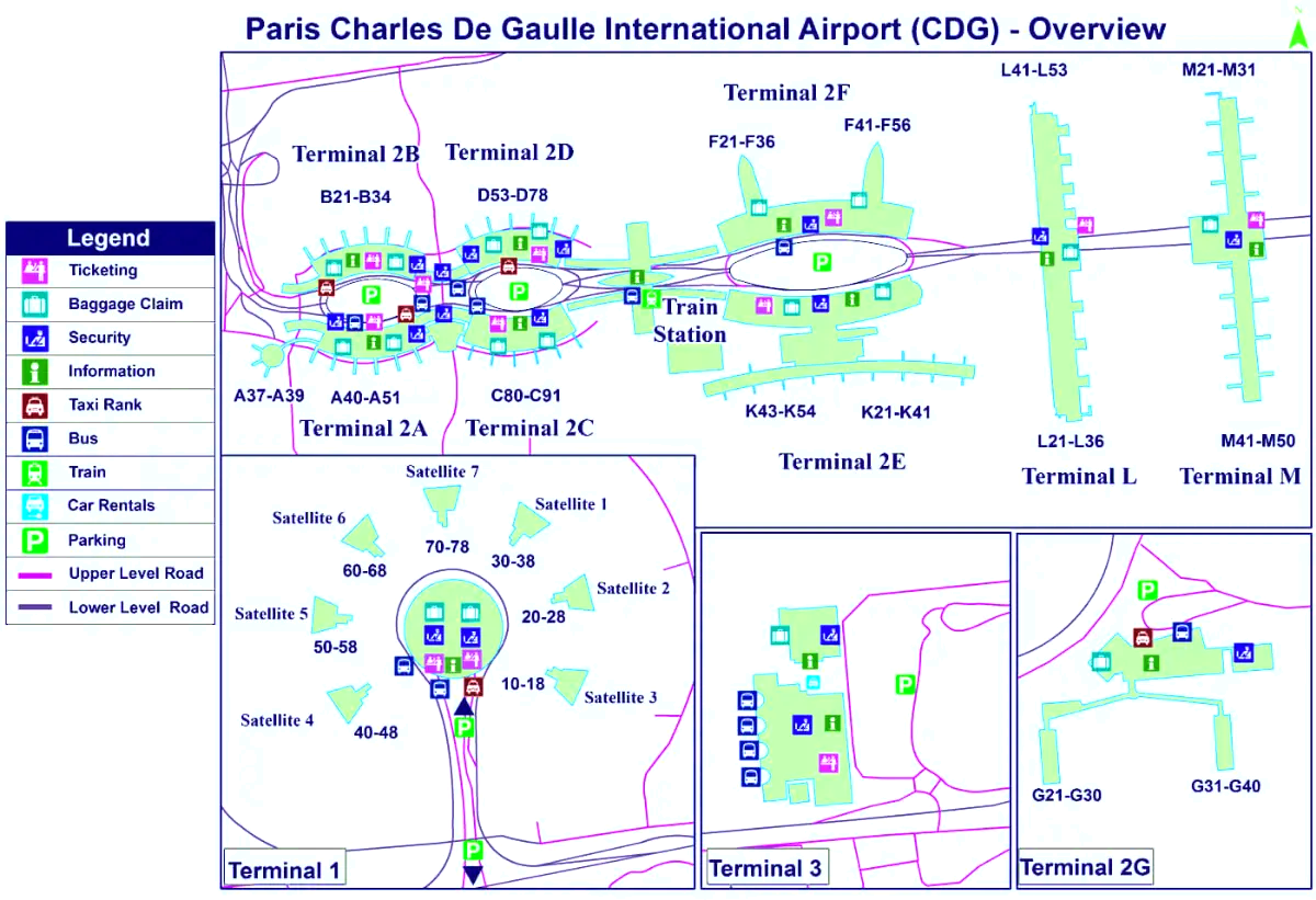 Paryžius – Šarlio de Golio oro uostas