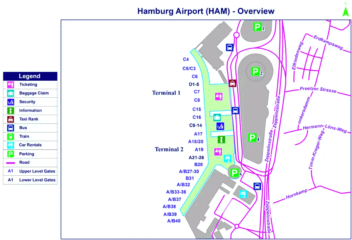 נמל התעופה של המבורג