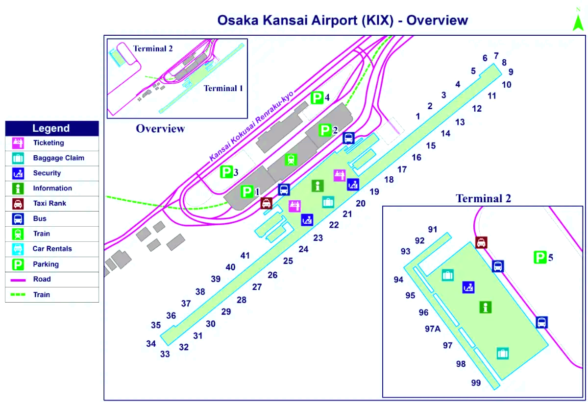 Międzynarodowe lotnisko w Kansai