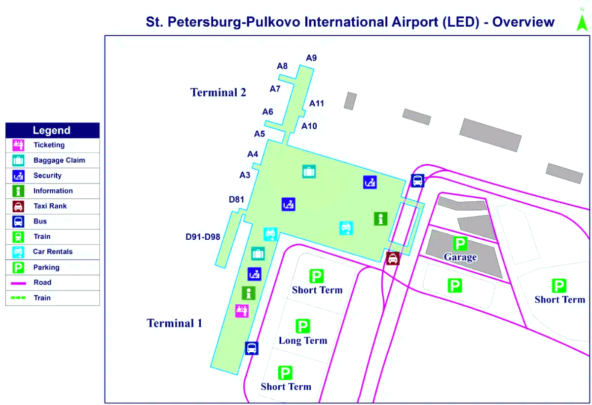 Letališče Pulkovo