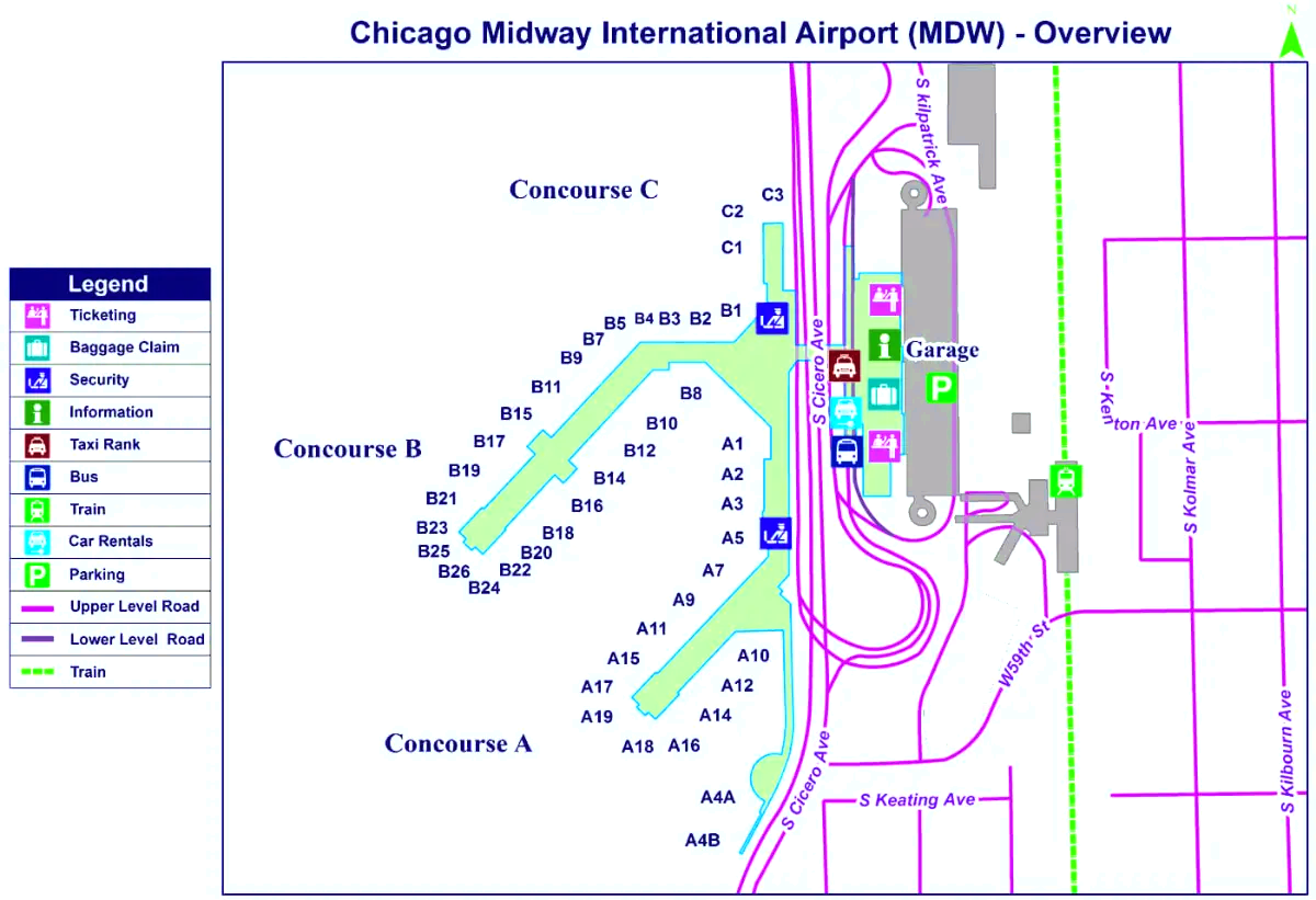 Międzynarodowy port lotniczy Midway