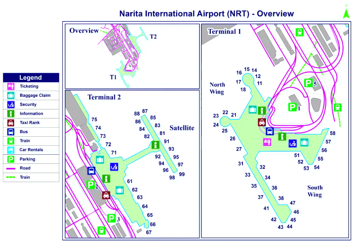 Aeropuerto Internacional de Narita