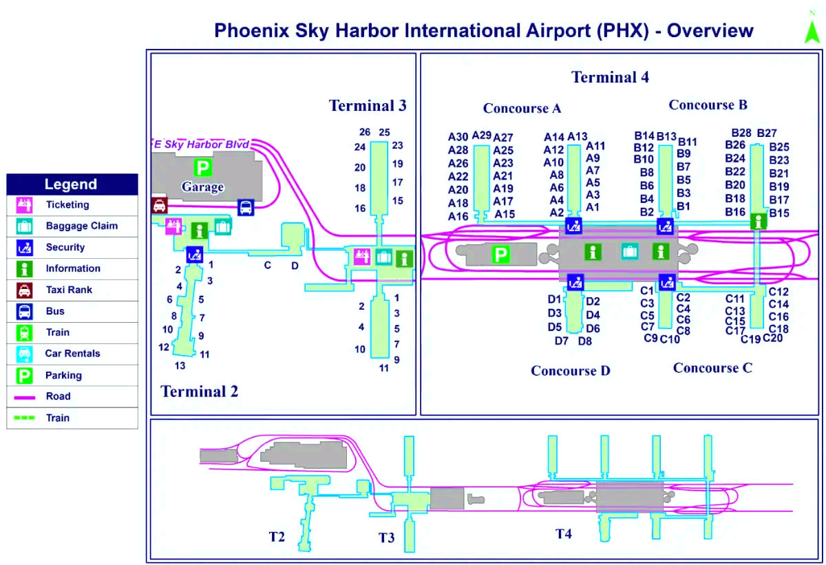 Международный аэропорт Скай Харбор