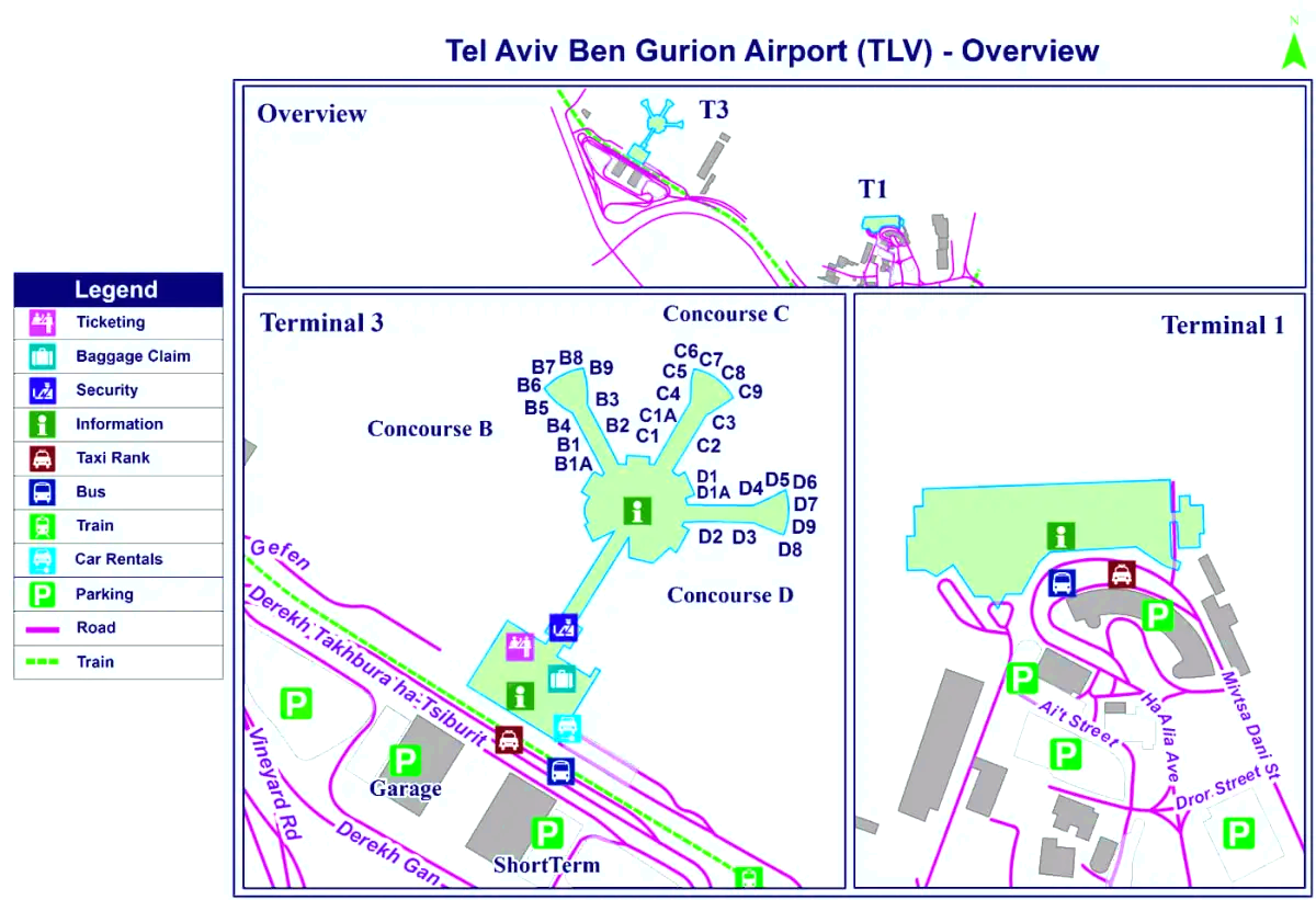 Международный аэропорт Бен-Гурион